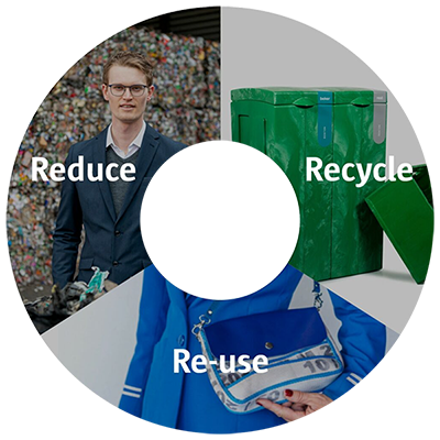 Reduce - re-use - recycle