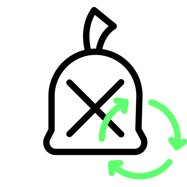 afval voorkomen recyclen