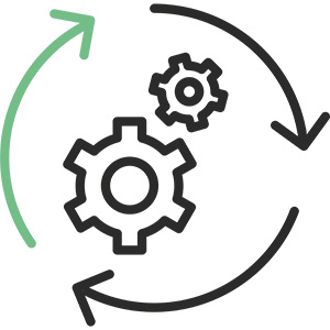procesanalyse