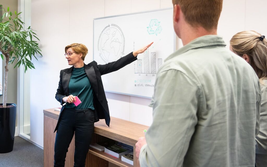 Duurzaamheidsstrategie contact