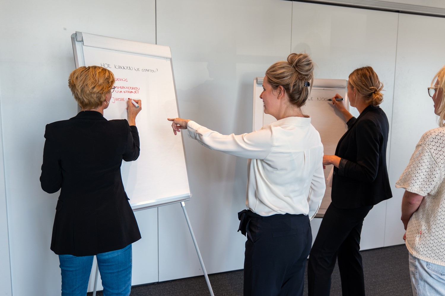 gedragsverandering werkvorm flipover