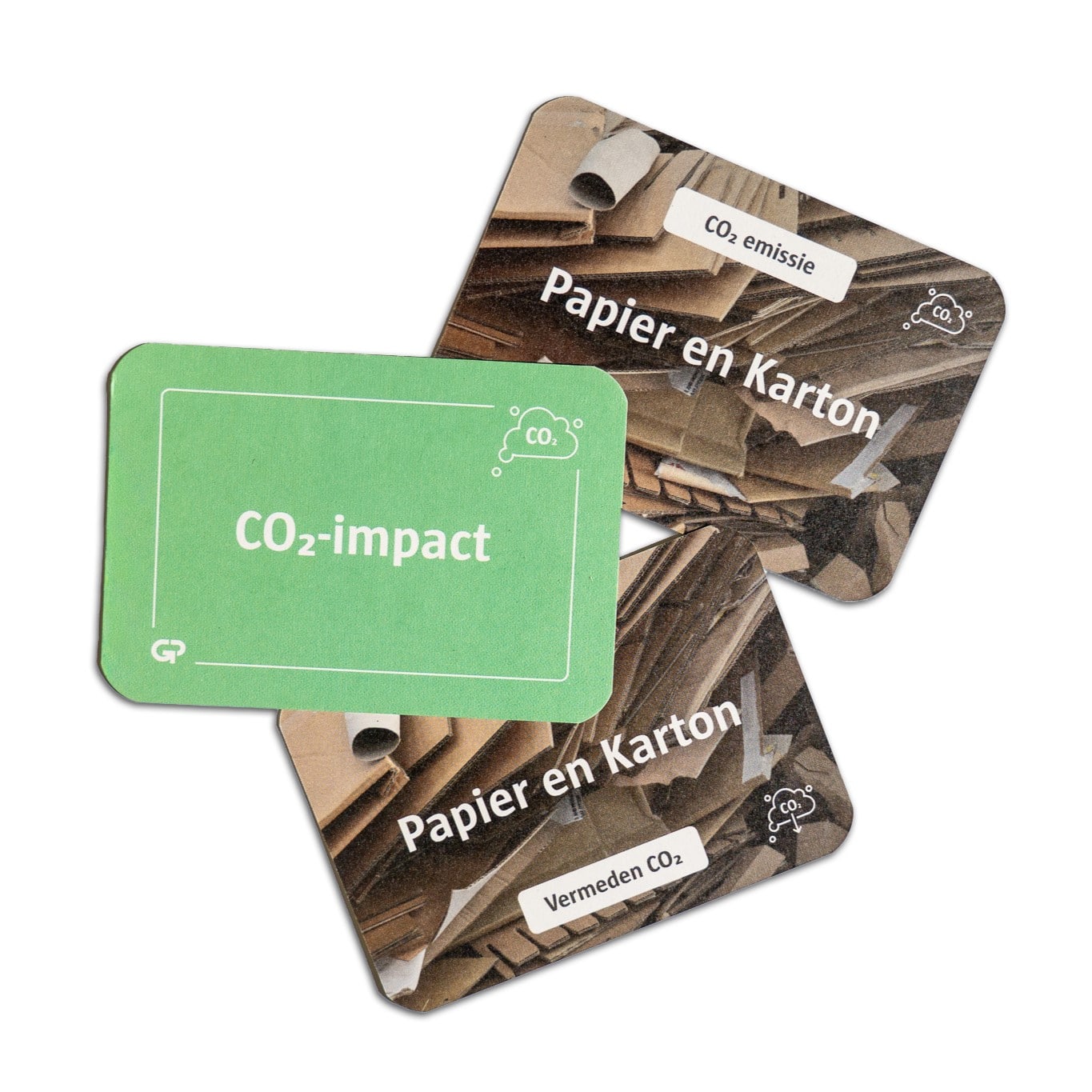 co2 impact kaarten
